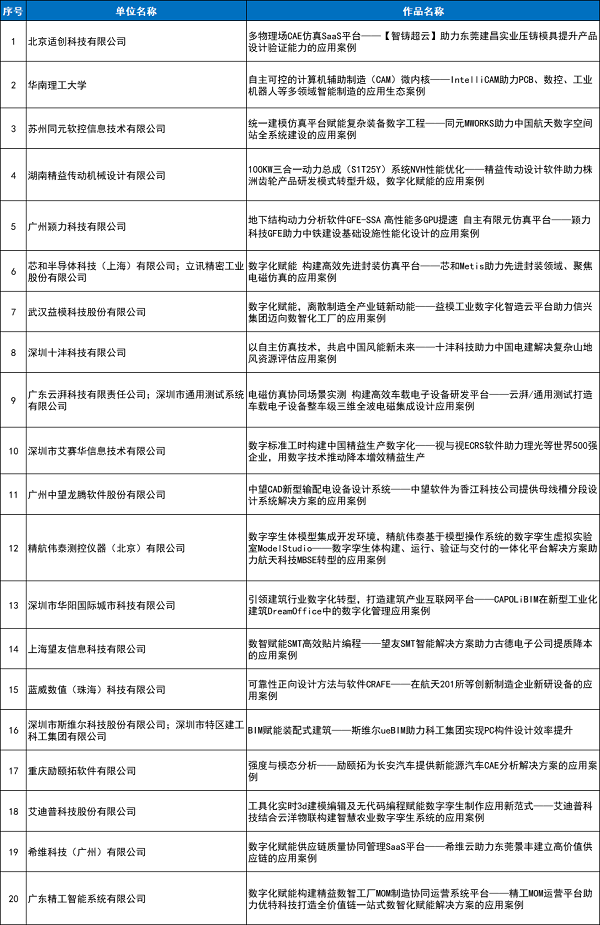 (来源:新视线)