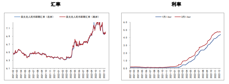 关联品种沪铜所属公司：五矿期货