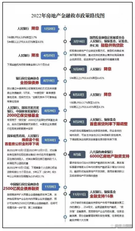 这场房地产风暴背后的经济学原理 这场房地产风暴背后的经济学原理