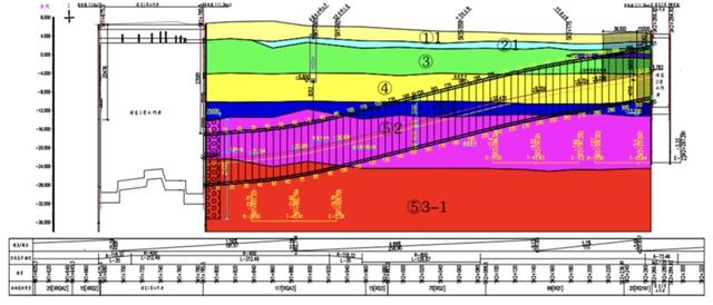 干货分享(精准的( GPS )位置)GPS高精度定位,(图3) 干货分享(精准的( GPS )位置)GPS高精度定位,(图3)
