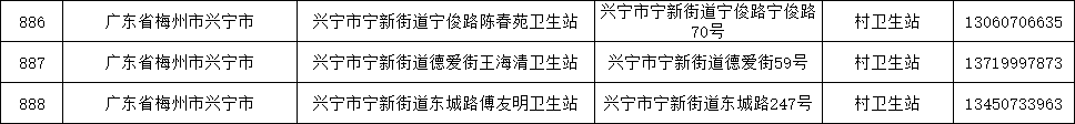 干货分享(梅县医疗保障局电话号码多少)梅州市医疗保险服务电话,(图5) 干货分享(梅县医疗保障局电话号码多少)梅州市医疗保险服务电话,(图5)