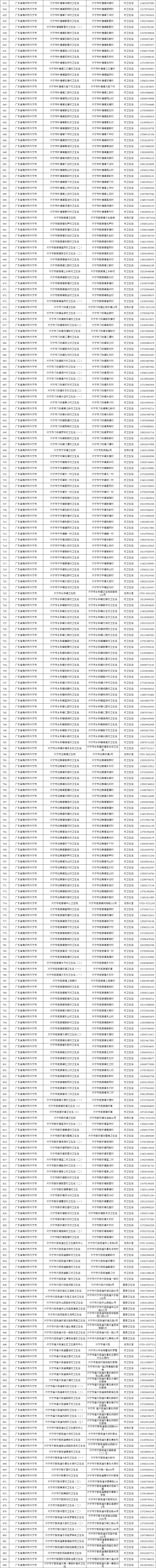 干货分享(梅县医疗保障局电话号码多少)梅州市医疗保险服务电话,(图4) 干货分享(梅县医疗保障局电话号码多少)梅州市医疗保险服务电话,(图4)