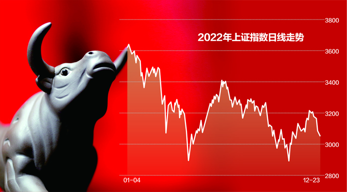 数据来源:记者整理 视觉中国图 杨靖制图