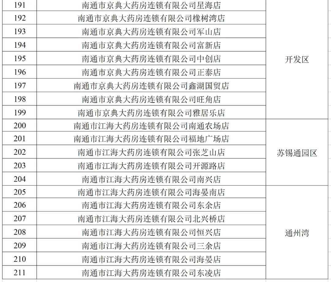 相关新闻