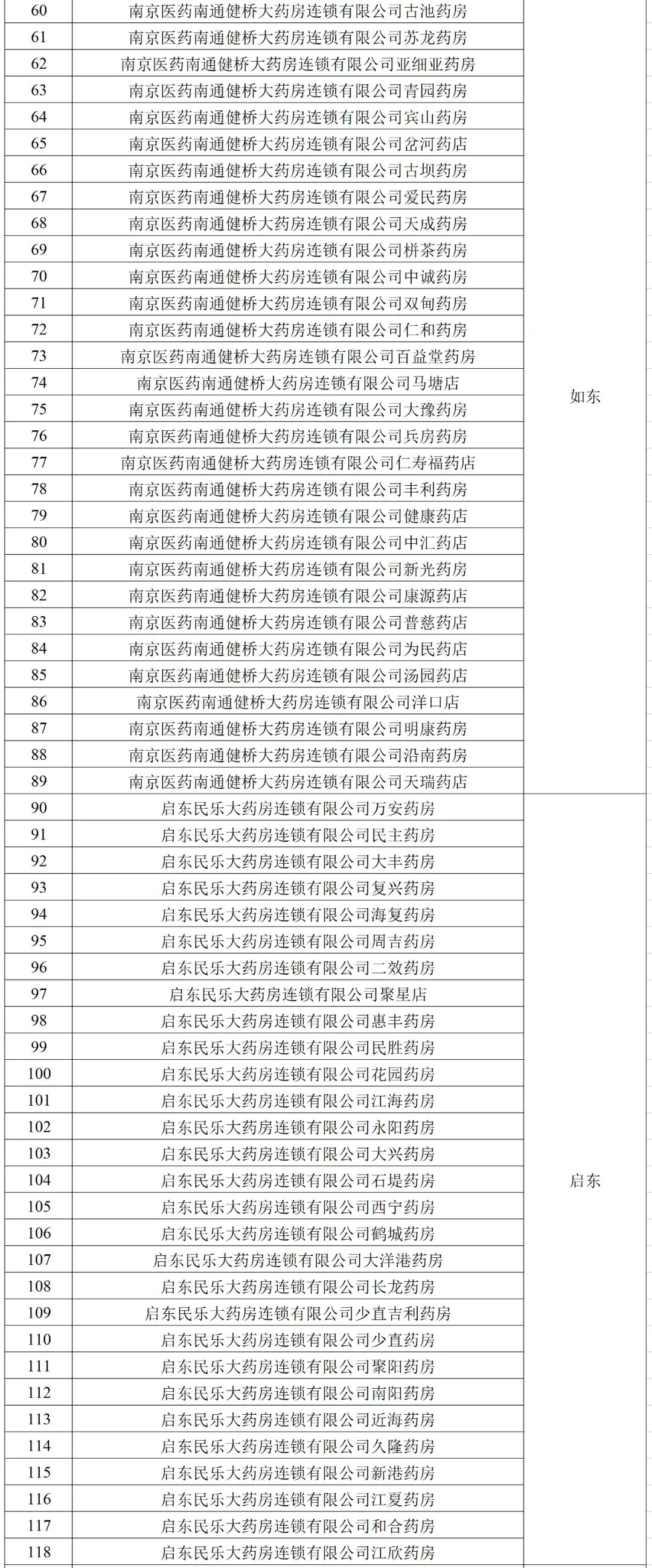 相关新闻