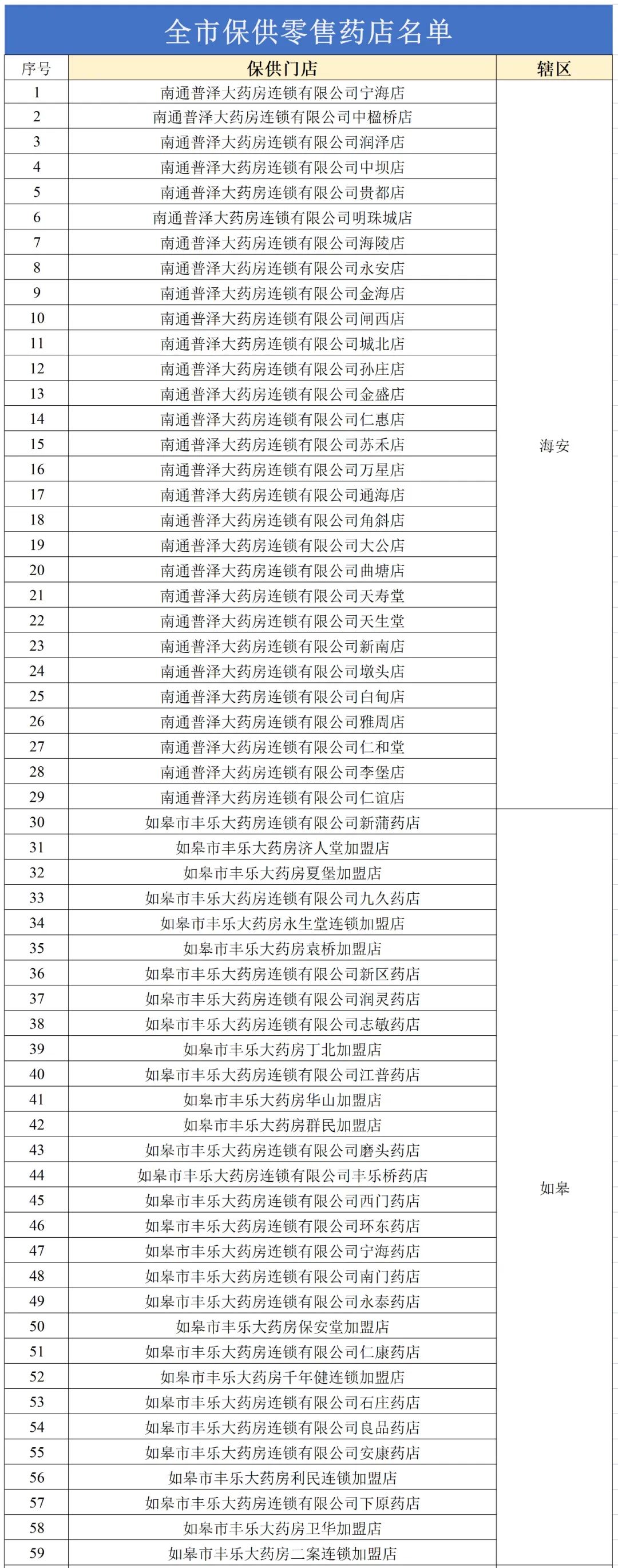相关新闻