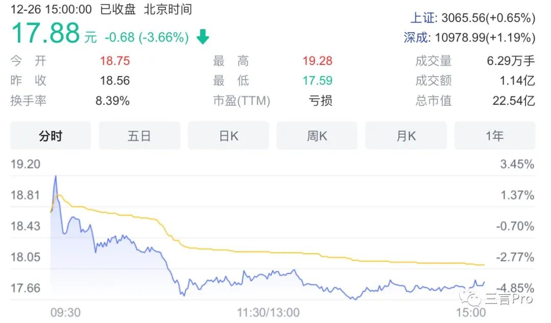 卖断货的血氧仪:什么工作原理?谁最需要?涉及哪些公司?12 卖断货的血氧仪:什么工作原理?谁最需要?涉及哪些公司?