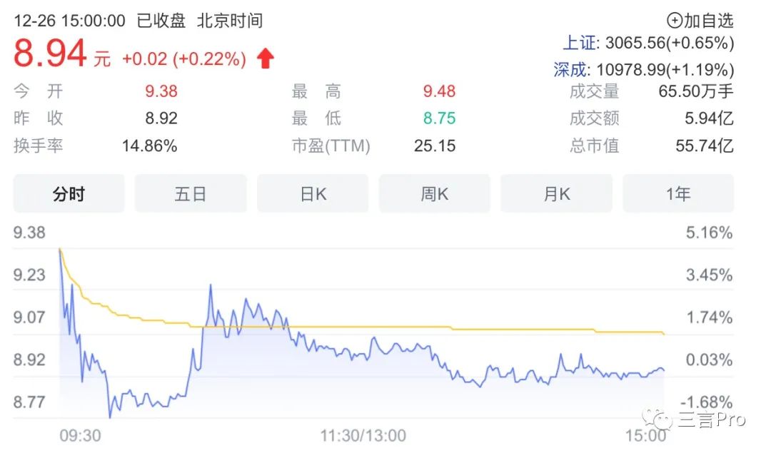 卖断货的血氧仪:什么工作原理?谁最需要?涉及哪些公司?13 卖断货的血氧仪:什么工作原理?谁最需要?涉及哪些公司?