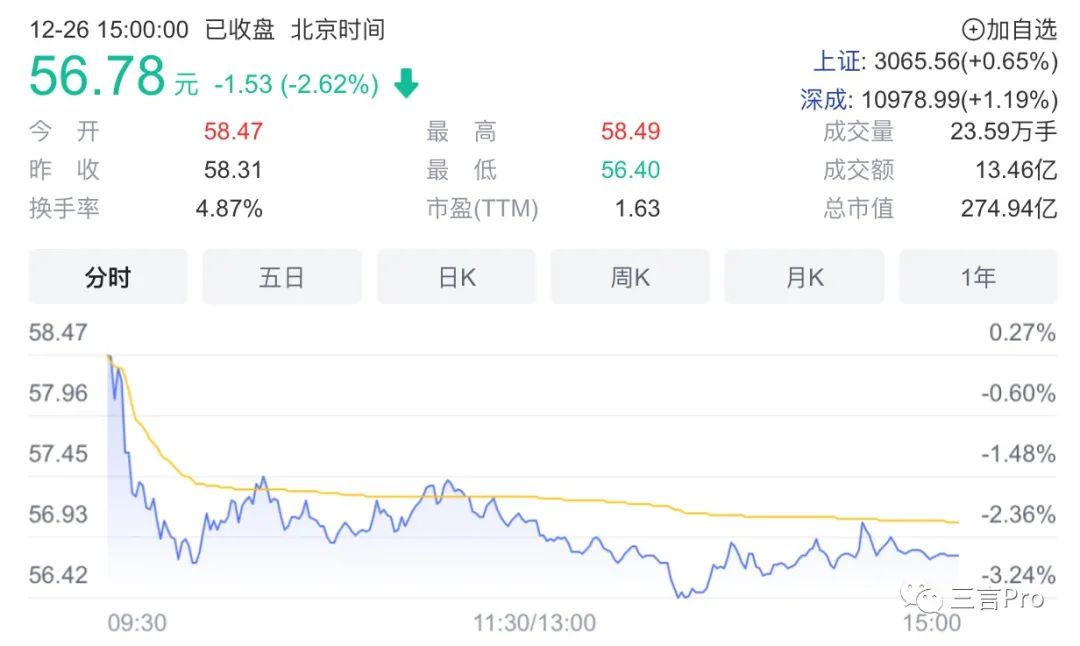 卖断货的血氧仪:什么工作原理?谁最需要?涉及哪些公司?10 卖断货的血氧仪:什么工作原理?谁最需要?涉及哪些公司?