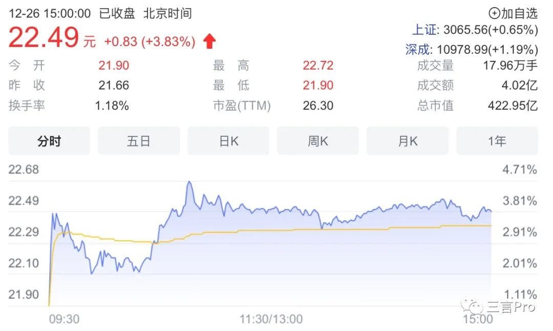 卖断货的血氧仪:什么工作原理?谁最需要?涉及哪些公司?8 卖断货的血氧仪:什么工作原理?谁最需要?涉及哪些公司?