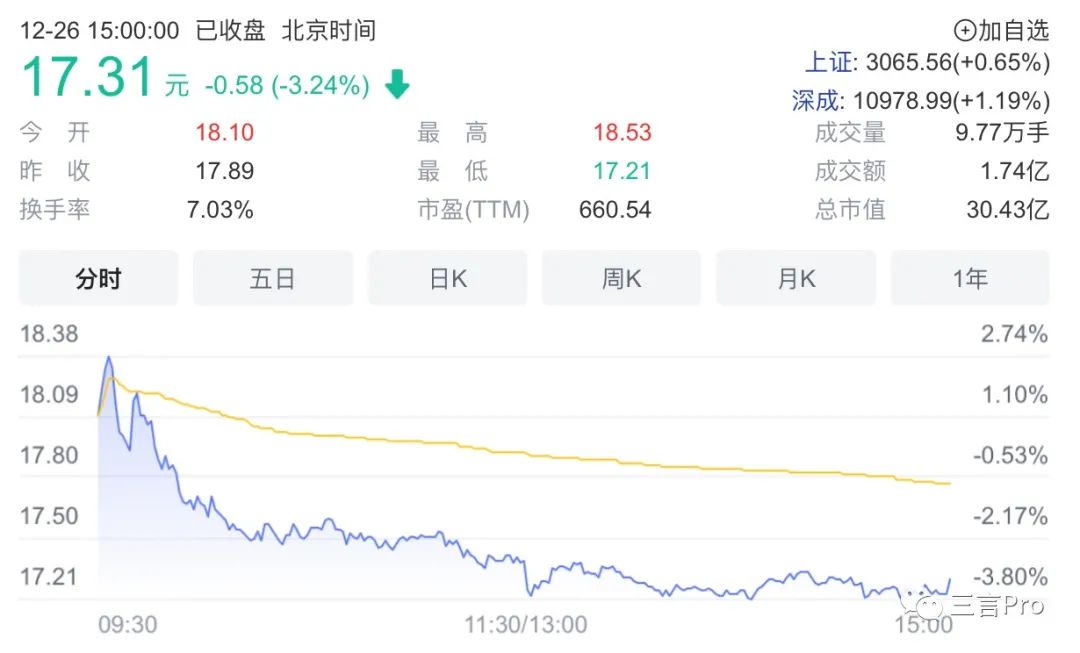 卖断货的血氧仪:什么工作原理?谁最需要?涉及哪些公司?11 卖断货的血氧仪:什么工作原理?谁最需要?涉及哪些公司?