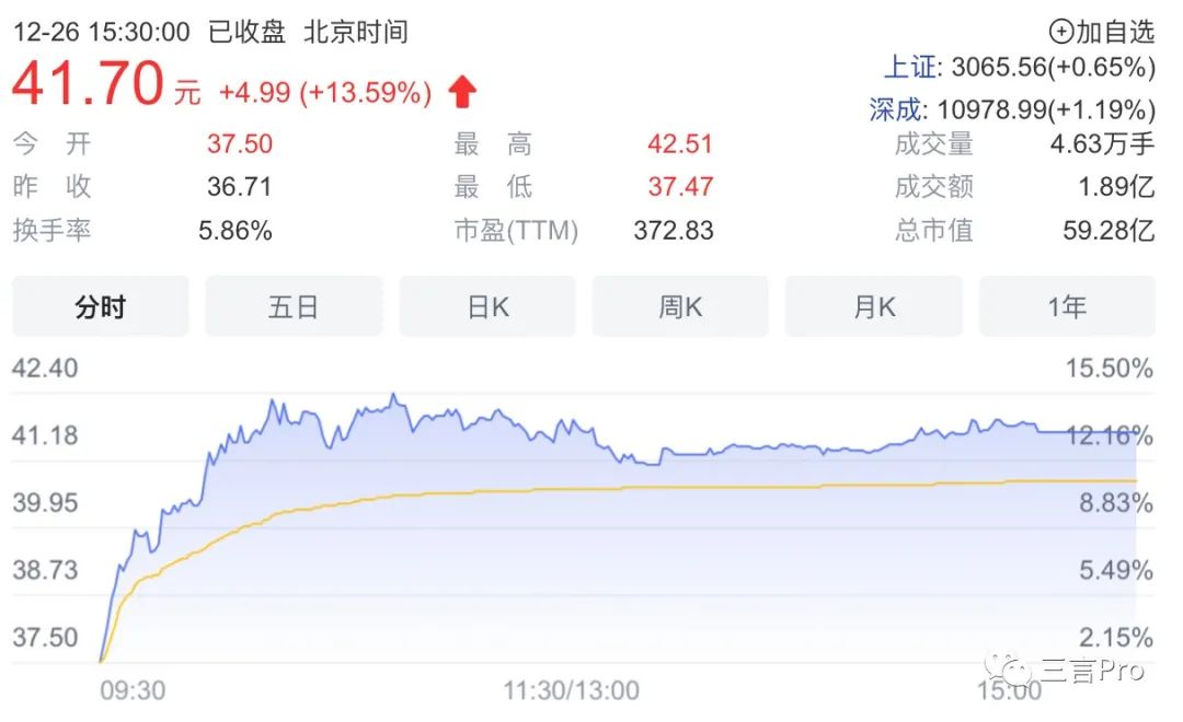 卖断货的血氧仪:什么工作原理?谁最需要?涉及哪些公司?14 卖断货的血氧仪:什么工作原理?谁最需要?涉及哪些公司?
