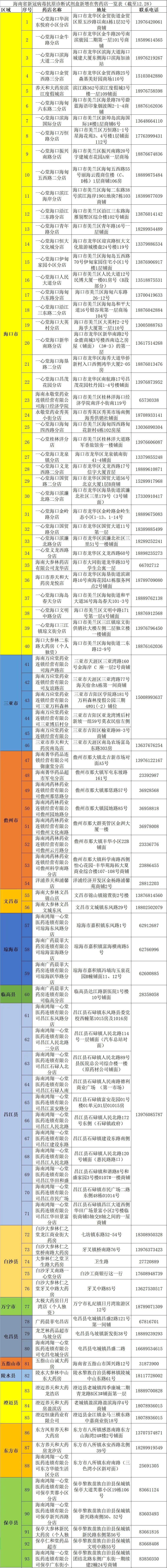 来源:海口日报微信公众号、交通954微信公众号