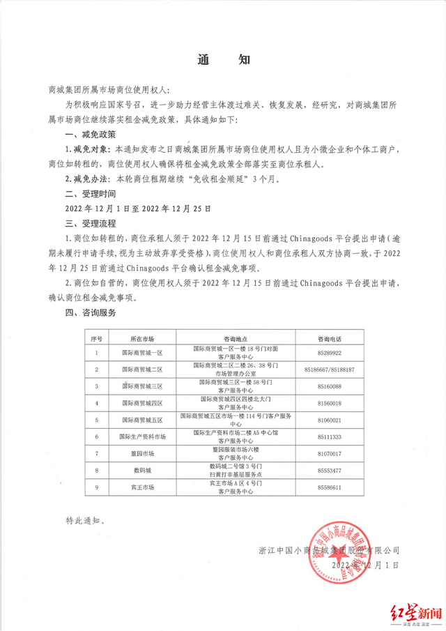 ↑小商品城减免租金通知,受访者供图