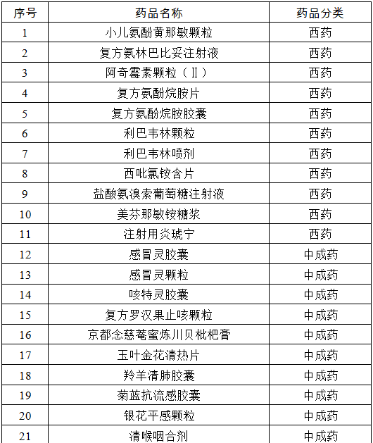 来源:安徽日报