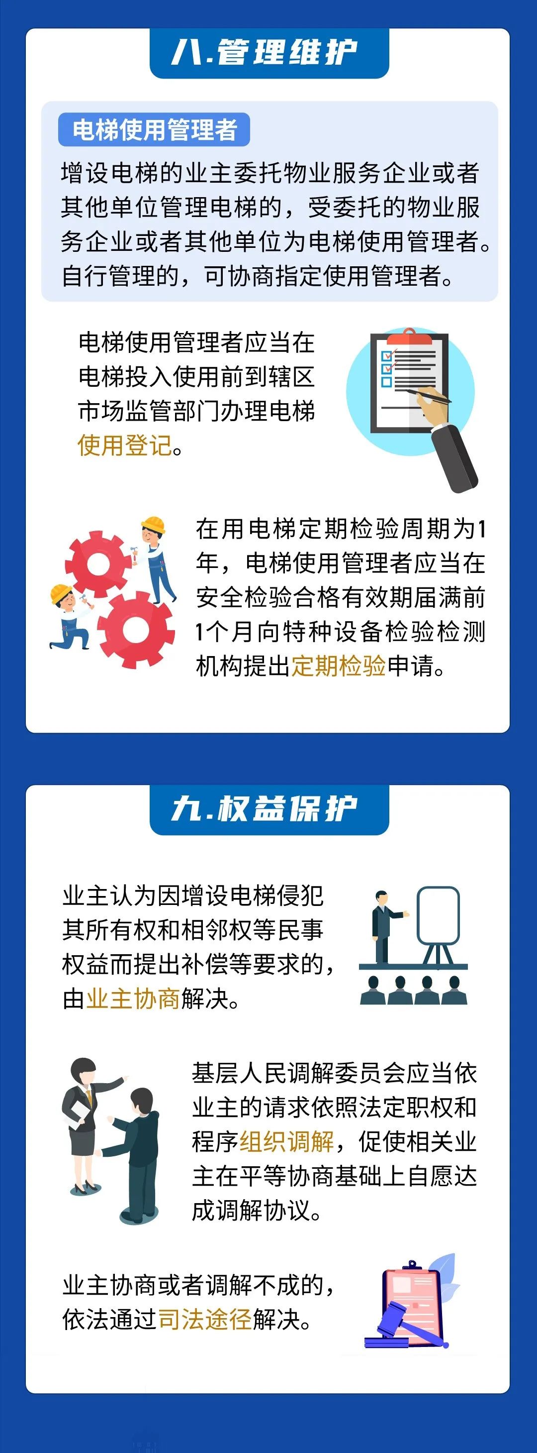 来源:江门日报(记者/张奕维)、江门住建