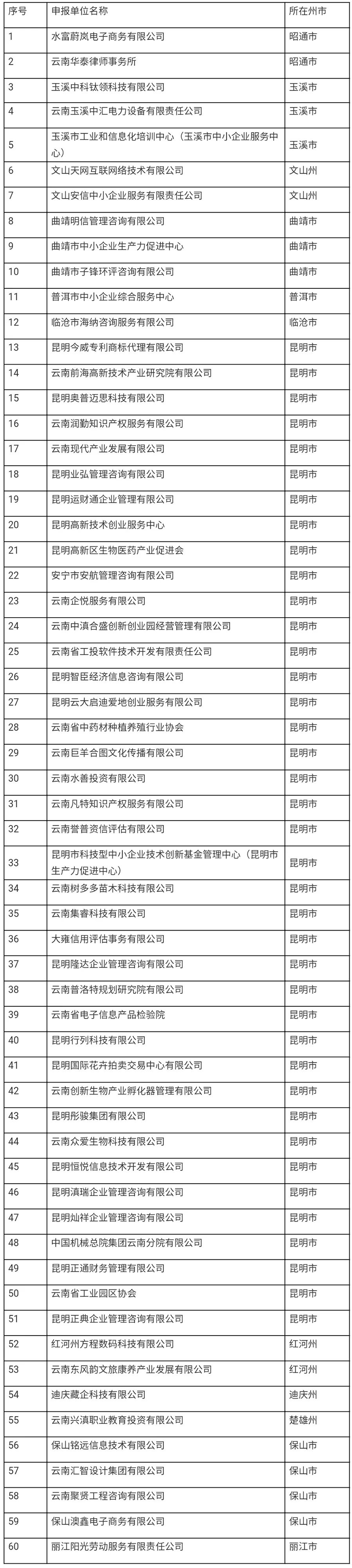 △ 点击查看大图
