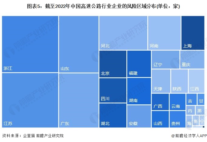 注:上述企业为存续和在业的企业;2)部分地区的相关企业数量为零。