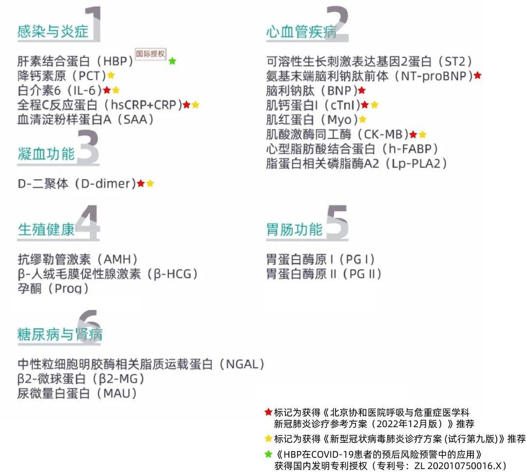 (来源:新视线)