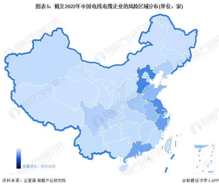 注:上述企业为存续和在业的企业。