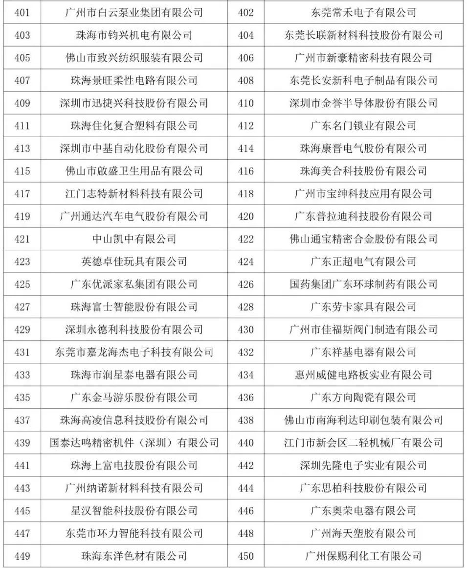 来源:制造前沿