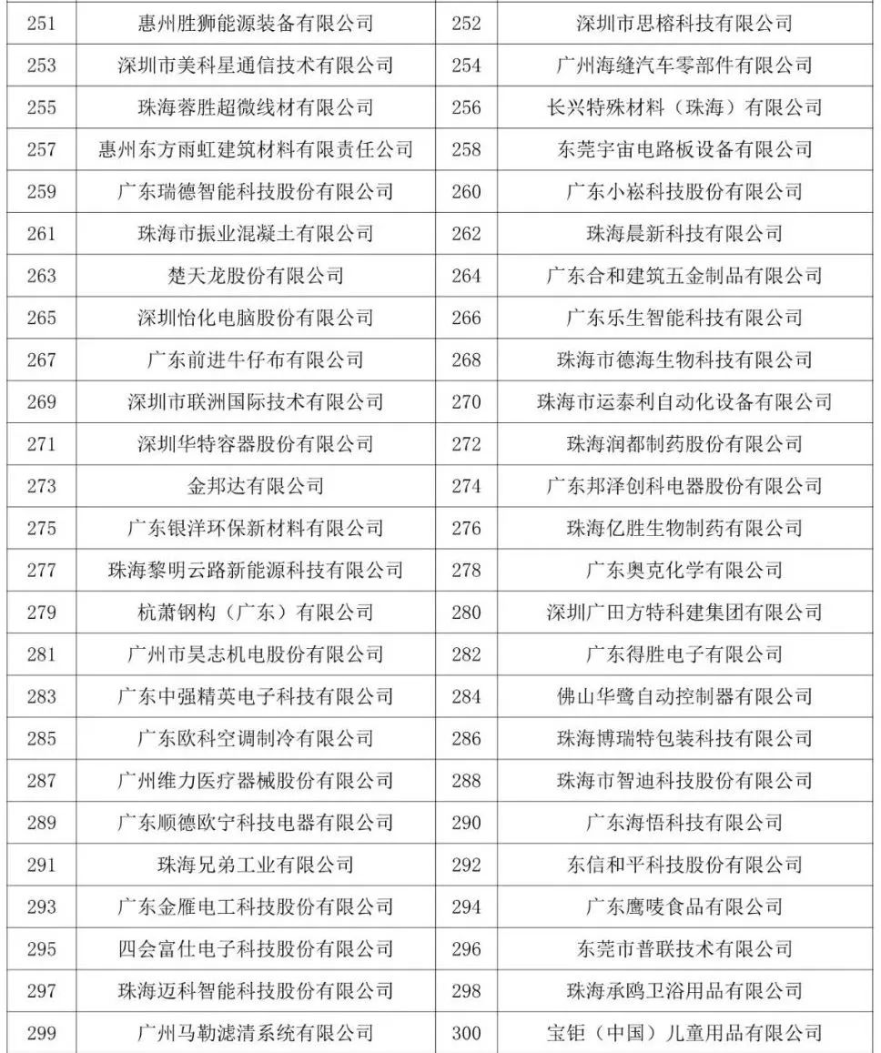 来源:制造前沿