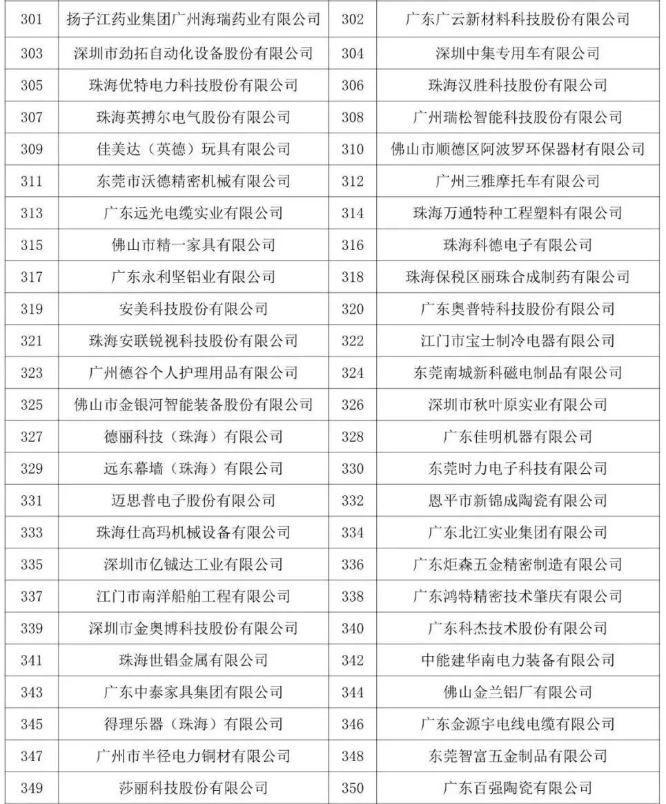 来源:制造前沿