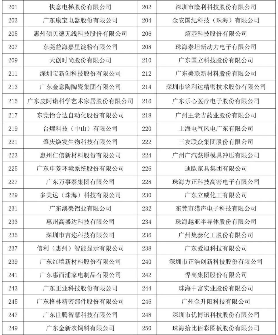 来源:制造前沿