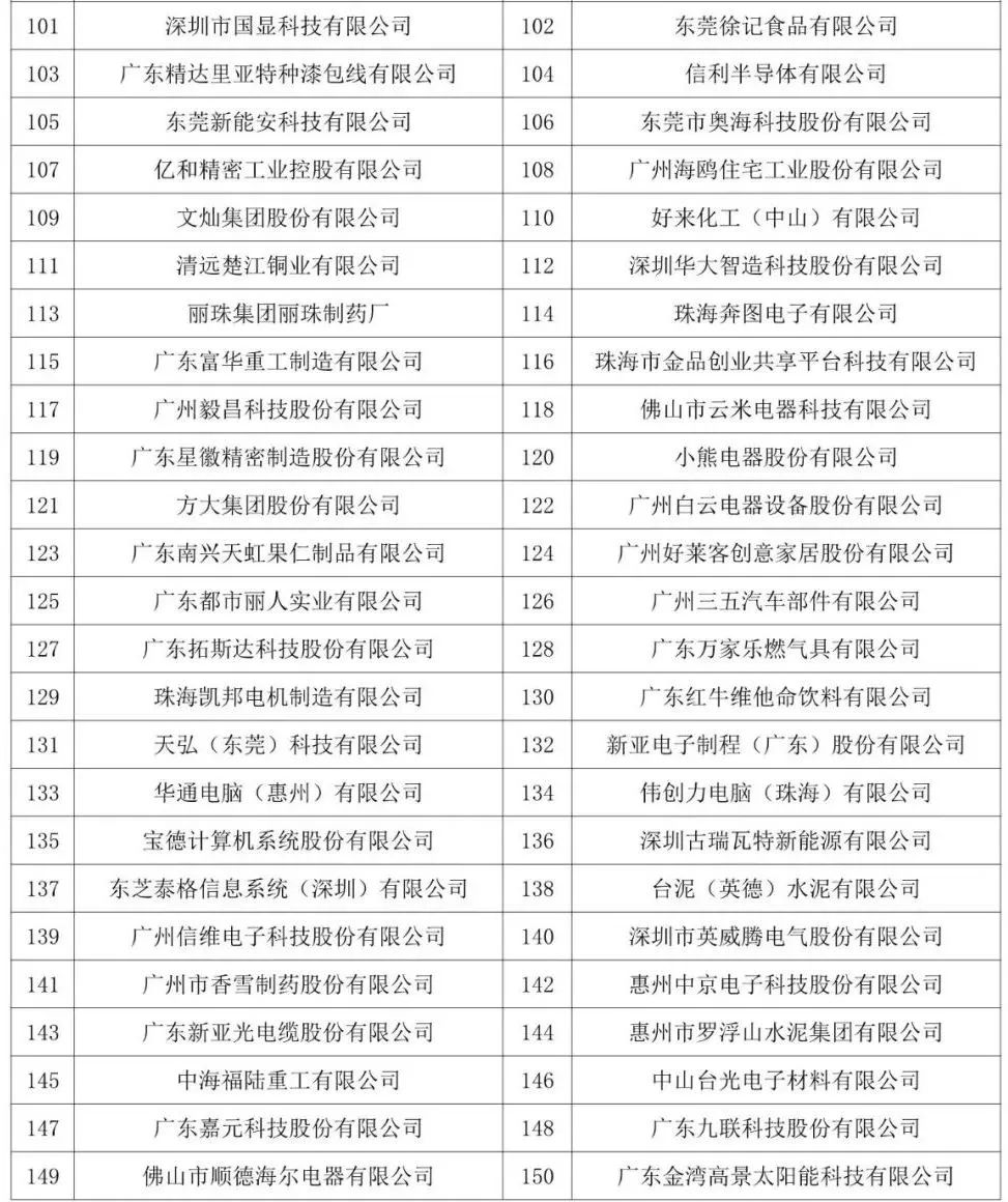 来源:制造前沿