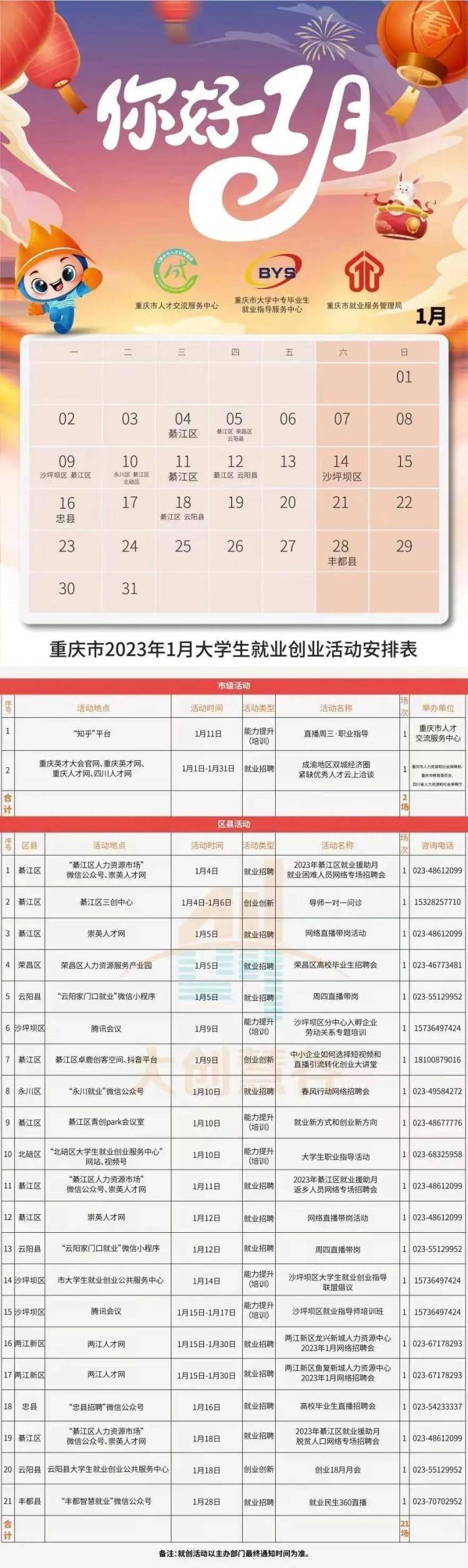 来源:上游新闻客户端