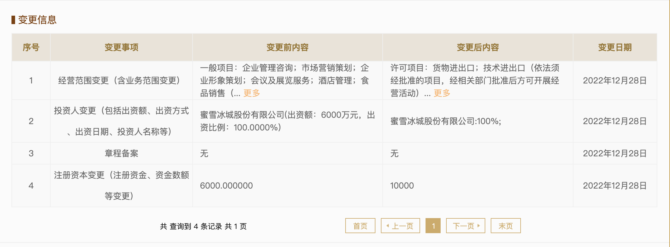 图片来源:国家企业信用信息公示系统截图