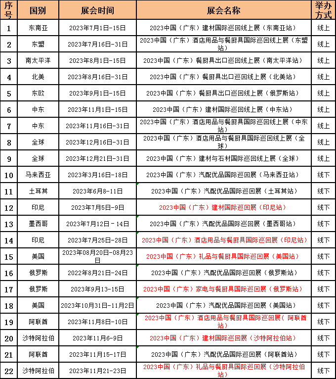 (来源:新视线)