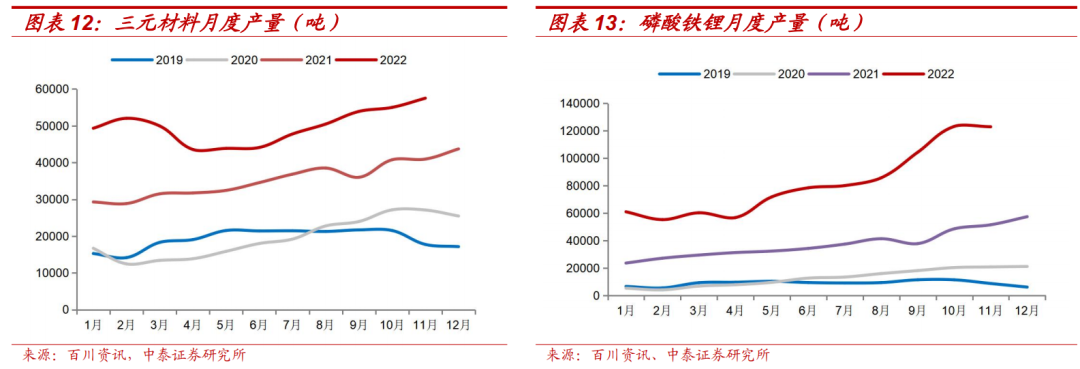 【能源金属周报】稀土加速供给格局重塑