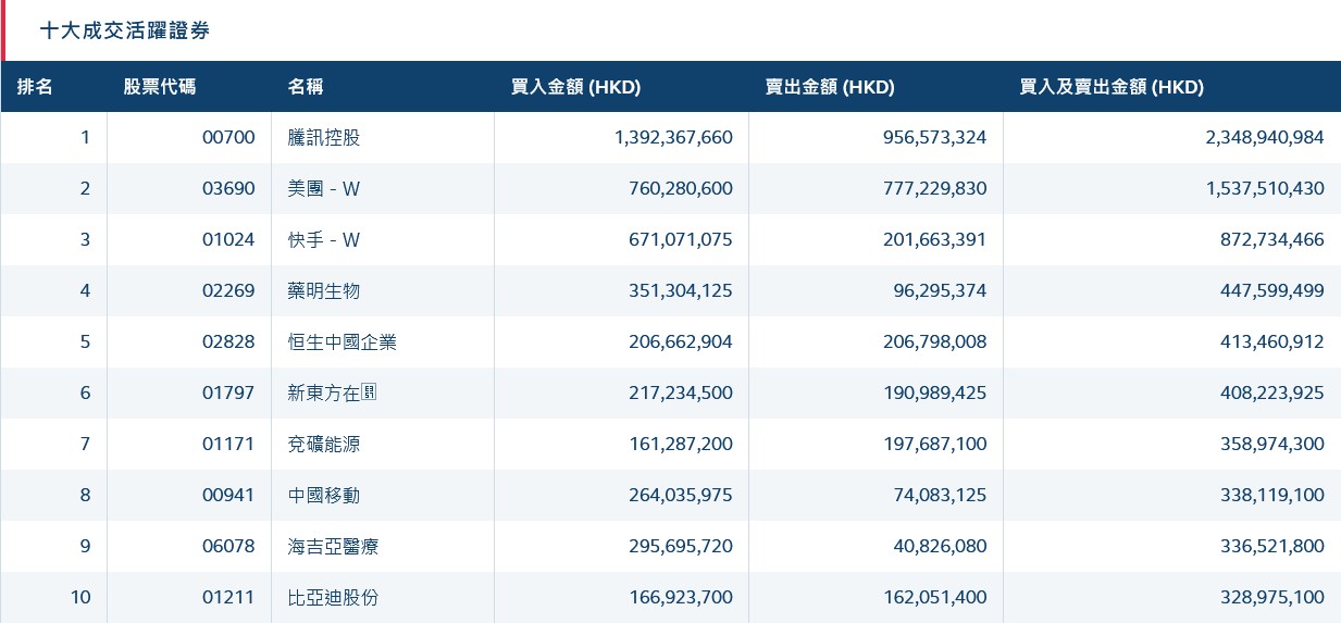 银行流水01055 新浪网