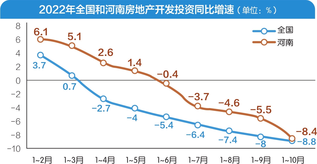 数据来源:Wind、中原证券 刘红梅制图