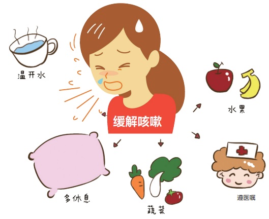 一般多久转阴 6bc5-8b296e158b26cd433059256abfabc615.jpg