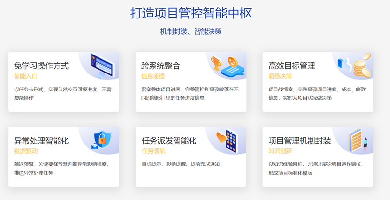(图为鼎捷项目中控台应用全貌)