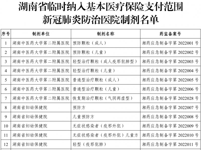 来源丨长沙晚报