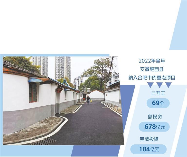 改造后的肥西县上派镇珍珠社区工行小区。 赵晓云摄