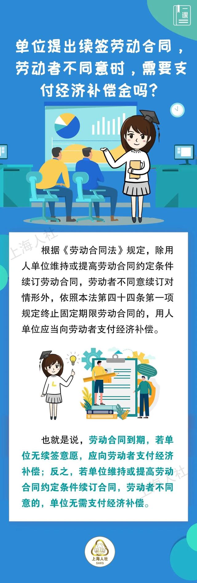 制图:正瑜