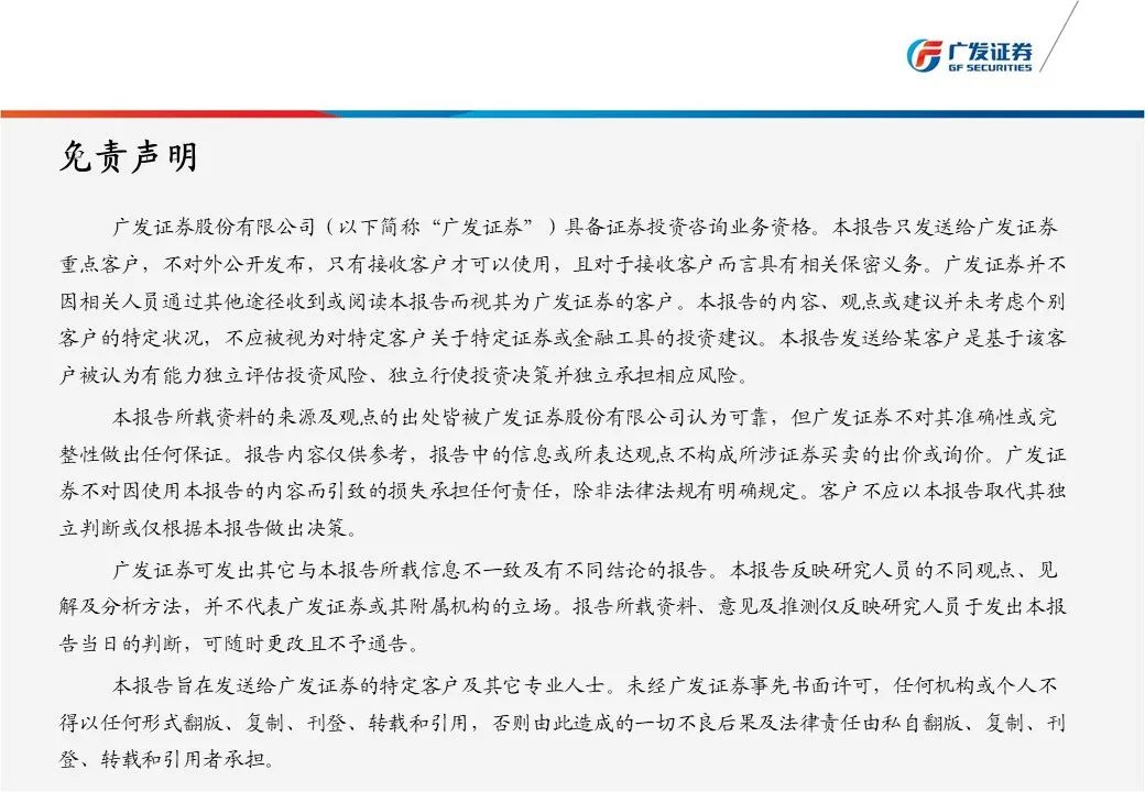 【广发策略】一张图看懂本周A股估值变化-广发TTM估值比较周报