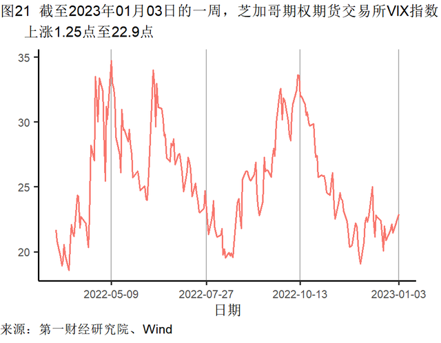 (本文题图来源:第一财经)