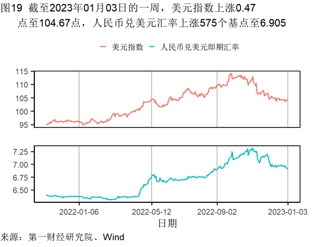 (本文题图来源:第一财经)