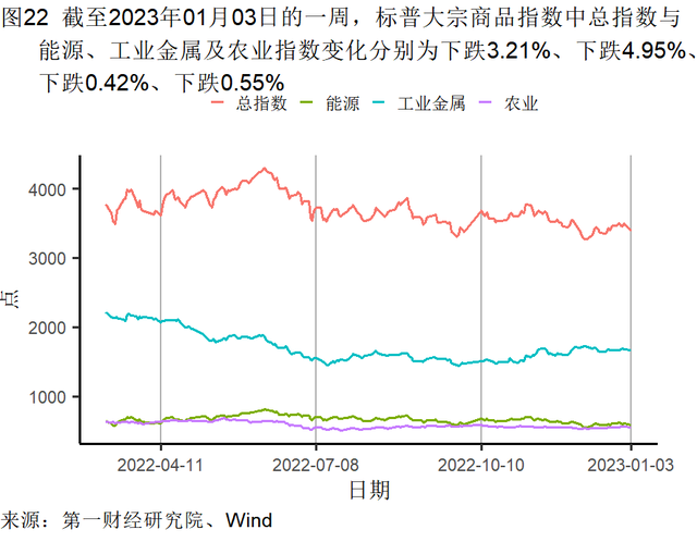 (本文题图来源:第一财经)