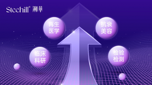 (再生医学与临床实验检测平台四大核心)