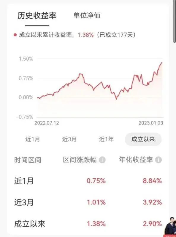 图片来源:招商银行APP
