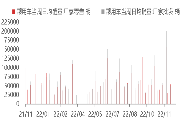 资料来源:WIND,东海期货研究所整理