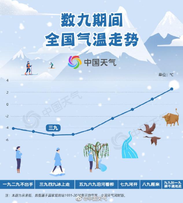 责任编辑:陈丽艳(QX0006)