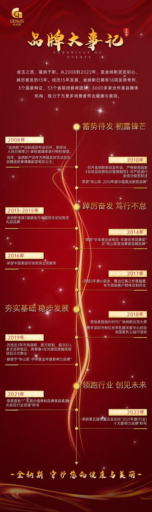 (来源:新视线)