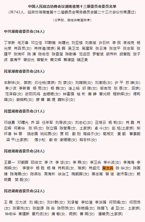 (第十三届湖南省政协委员名单公布,共743人通过)